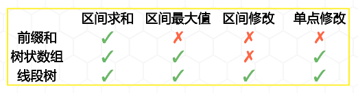 image-20220314141226564