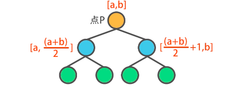 image-20220314142403866
