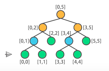 image-20220314142607436